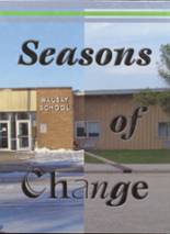 Waubay High School 2010 yearbook cover photo