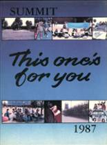 San Gorgonio High School 1987 yearbook cover photo