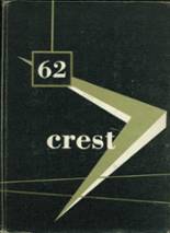 Giles County High School 1962 yearbook cover photo