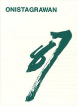 1987 Middleburgh High School Yearbook from Middleburgh, New York cover image