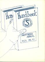 Shortridge High School 1979 yearbook cover photo