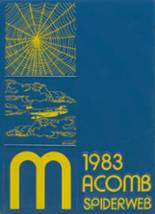 1983 Macomb High School Yearbook from Macomb, Illinois cover image