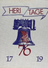 1976 Foreman High School Yearbook from Foreman, Arkansas cover image