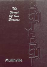 1988 Mullinville High School Yearbook from Mullinville, Kansas cover image