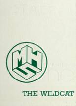 1981 Mulvane High School Yearbook from Mulvane, Kansas cover image