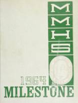 Milford Mill High School/Academy 1964 yearbook cover photo