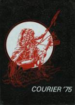 1975 Boise High School Yearbook from Boise, Idaho cover image