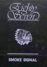 1987 West Forest Area High School Yearbook from Tionesta, Pennsylvania cover image