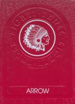 1983 Osage City High School Yearbook from Osage city, Kansas cover image