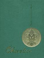 Mapleton High School 1966 yearbook cover photo