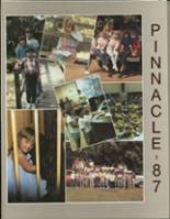 Memphis Preparatory yearbook