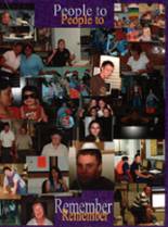 2008 Kit Carson High School Yearbook from Kit carson, Colorado cover image