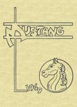 1949 Huntingdon High School Yearbook from Huntingdon, Tennessee cover image