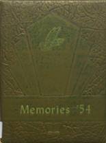 Talbot County High School 1954 yearbook cover photo
