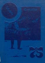 1975 Crystal City High School Yearbook from Crystal city, Missouri cover image