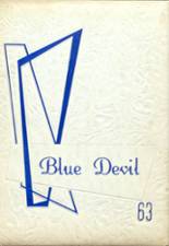 Edisto High School 1963 yearbook cover photo