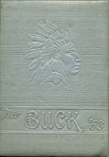 Hominy High School 1953 yearbook cover photo