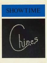 1981 Scituate High School Yearbook from Scituate, Massachusetts cover image