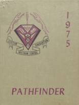 1975 Burlington High School Yearbook from Burlington, Iowa cover image