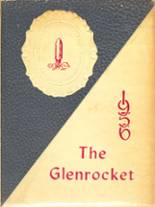Glenrock High School 1956 yearbook cover photo