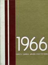 Forest Grove High School 1966 yearbook cover photo