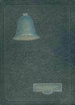 1927 San Jose High School Yearbook from San jose, California cover image