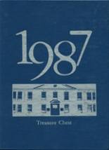 1987 Manasquan High School Yearbook from Manasquan, New Jersey cover image