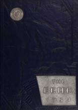 1934 Hume-Fogg Vocational Technical School Yearbook from Nashville, Tennessee cover image
