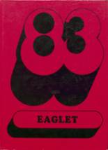 1983 Summit High School Yearbook from Summit, South Dakota cover image
