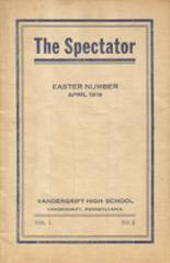 1919 Vandergrift High School Yearbook from Vandergrift, Pennsylvania cover image