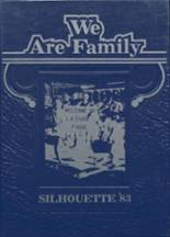 1983 Plano High School Yearbook from Plano, Illinois cover image