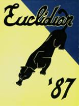 1987 Euclid High School Yearbook from Euclid, Ohio cover image