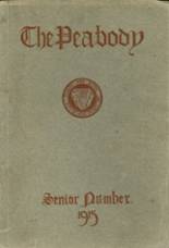 1915 Peabody High School Yearbook from Pittsburgh, Pennsylvania cover image