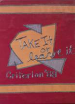 1988 Ardmore High School Yearbook from Ardmore, Oklahoma cover image