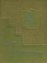 Manitou Springs High School 1952 yearbook cover photo