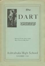 Ashtabula High School 1910 yearbook cover photo