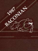 1987 Bridgeton High School Yearbook from Bridgeton, New Jersey cover image