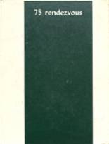 1975 Green River High School Yearbook from Green river, Wyoming cover image