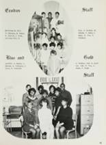 1968 East High School Yearbook Page 38 & 39