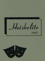 1987 Hagerstown High School Yearbook from Hagerstown, Maryland cover image