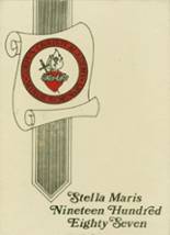 Corpus Christi Academy 1987 yearbook cover photo