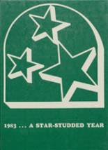 1983 Sacred Heart High School Yearbook from Falls city, Nebraska cover image