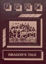 Argos Community High School 1987 yearbook cover photo