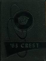 1963 Giles County High School Yearbook from Pulaski, Tennessee cover image