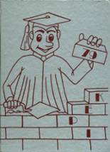 Pineville High School 1979 yearbook cover photo