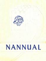 Greater Nanticoke Area High School 1965 yearbook cover photo