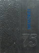 1975 South Hopkins High School Yearbook from Nortonville, Kentucky cover image