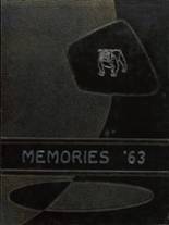 Granton High School 1963 yearbook cover photo