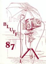 Poplar Bluff High School 1987 yearbook cover photo