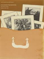 Calasanctius Preparatory School 1980 yearbook cover photo
